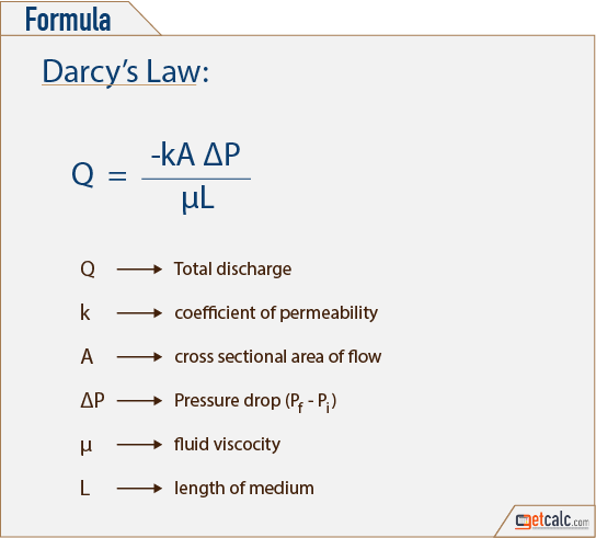 darcy's law formula