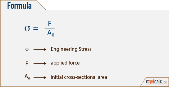 Engineering mathematics formulas for gate pdf file