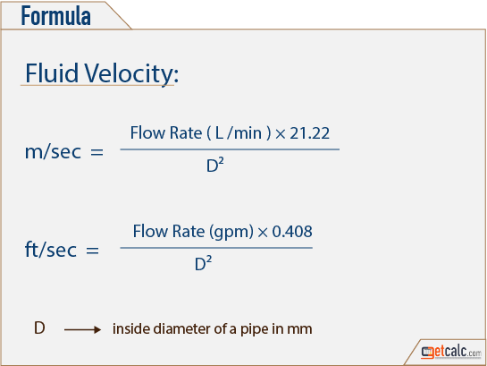 velocity of fluid formula