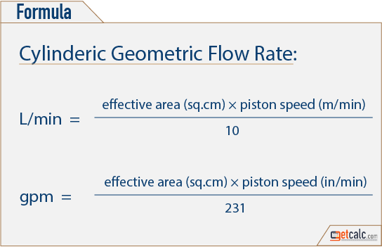 geometric flow rate of cylinder formula