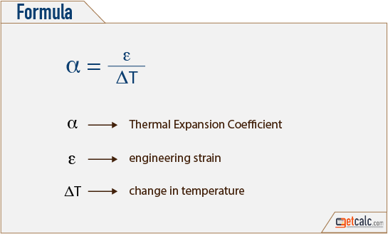 thermal expansion coefficient formula