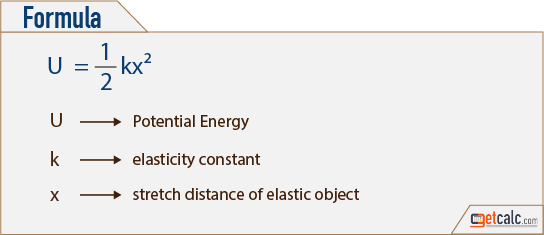 elastic potential energy formula