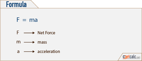 Physics Formula Chart Pdf