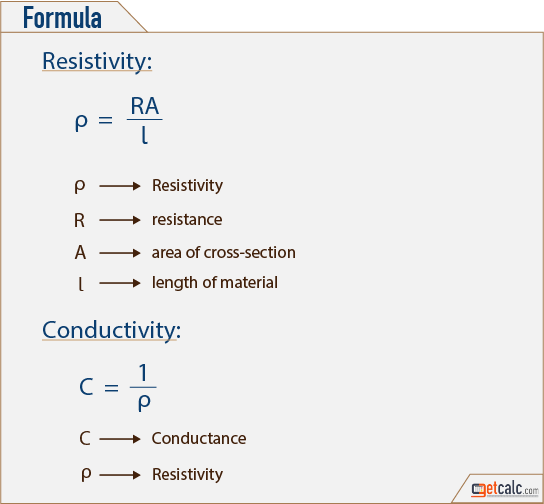 Resistivity & Conductivity formula