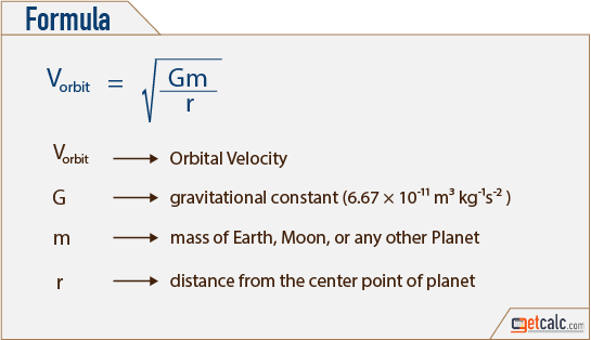 orbital velocity formula