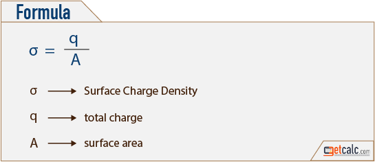 density equation