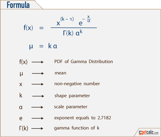 Basic Statistics And Probability Formulas Pdf Download