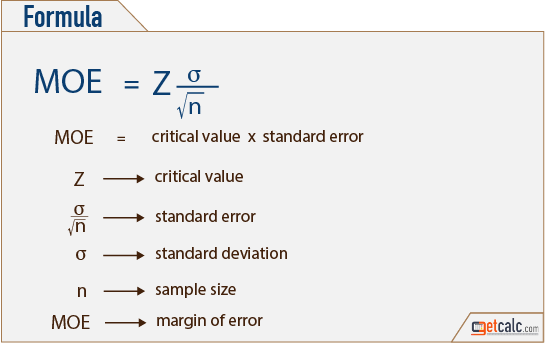 how-to-calculate-margin-of-error-without-standard-deviation-haiper