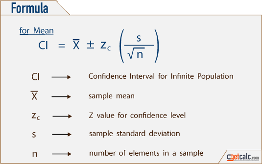 formula to estimate confidence interval for means of infinite population