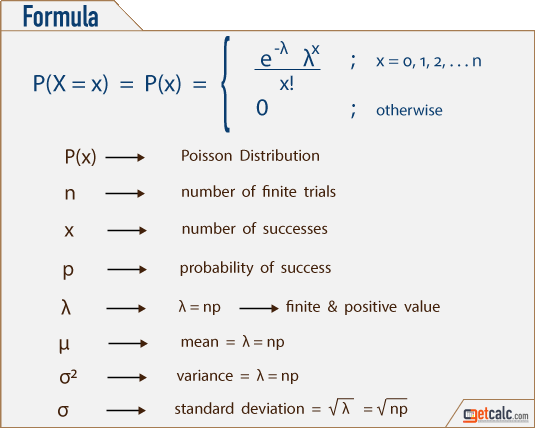 Basic Statistics & Probability Formulas - PDF Download