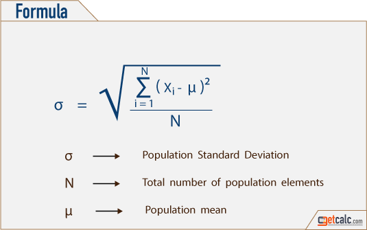 unknown population standard calculator