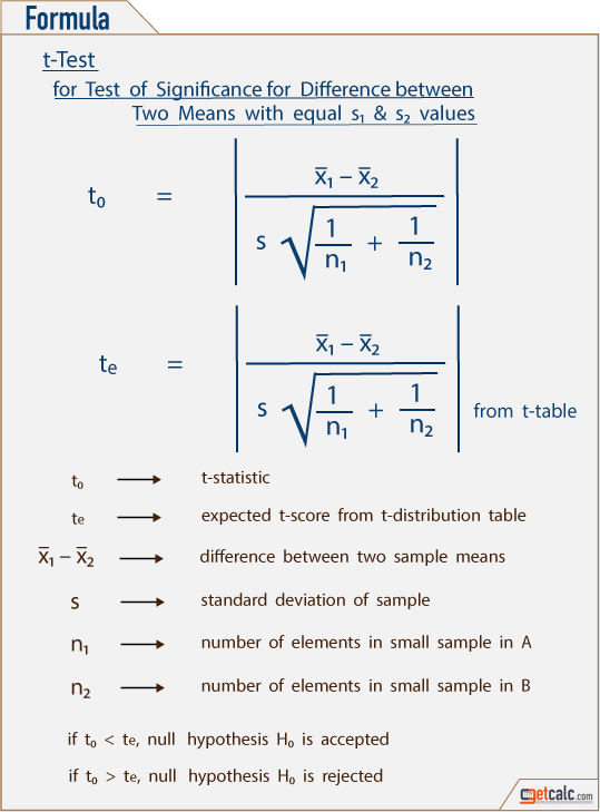 t-test formula for test of hypothesis for difference between two sample means