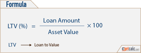 ltv - loan to value ratio formula
