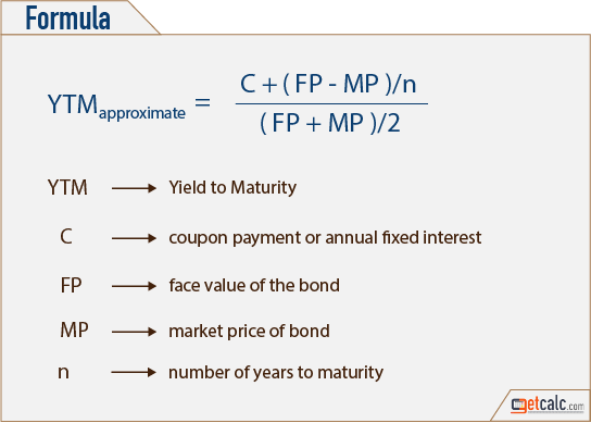 YTM - yield to maturity formula