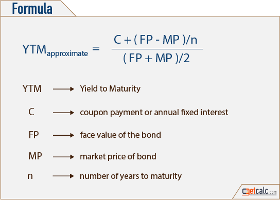 yield-to-maturity-ytm-definition-formula-calculation-examples